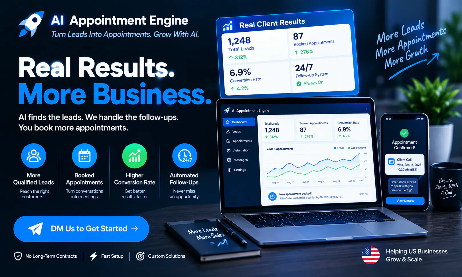 AI Lead Generation & Appointment Setting gallery image