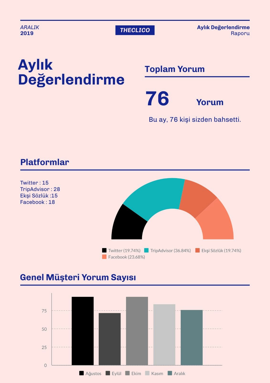 TheClico gallery image