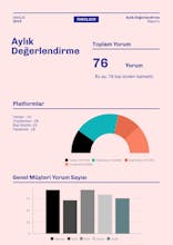 TheClico gallery image