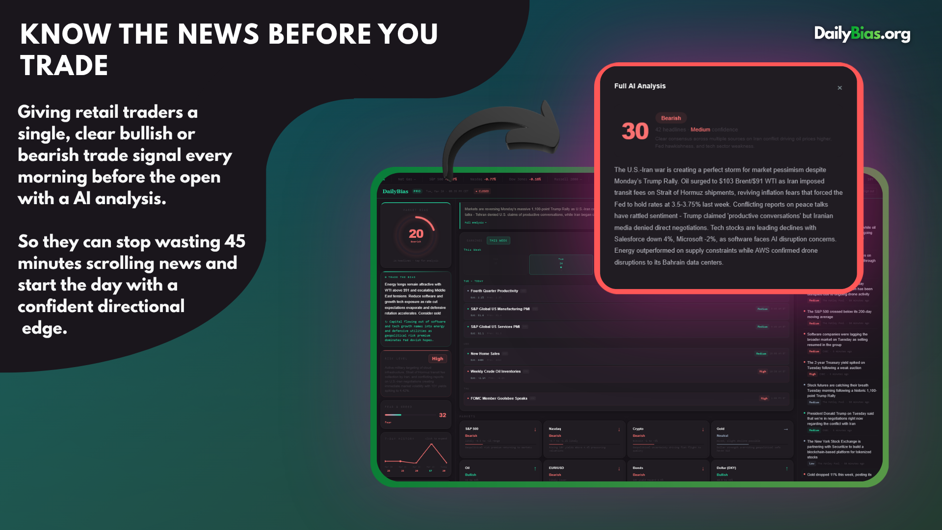 DailyBias gallery image