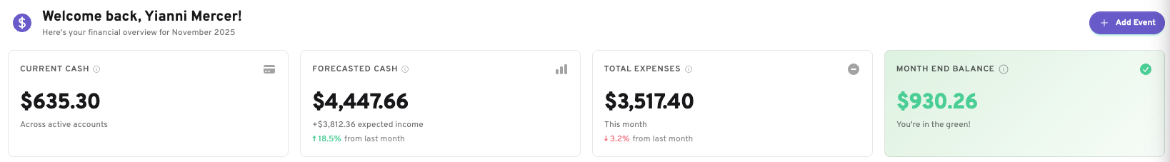 OneView - Screenshot 2 showing product features and functionality