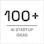 100+ AI Startup Ideas