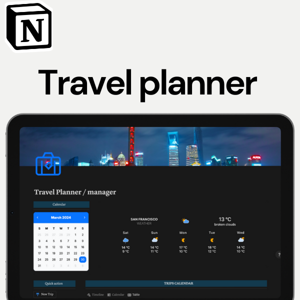 Notion travel planner template