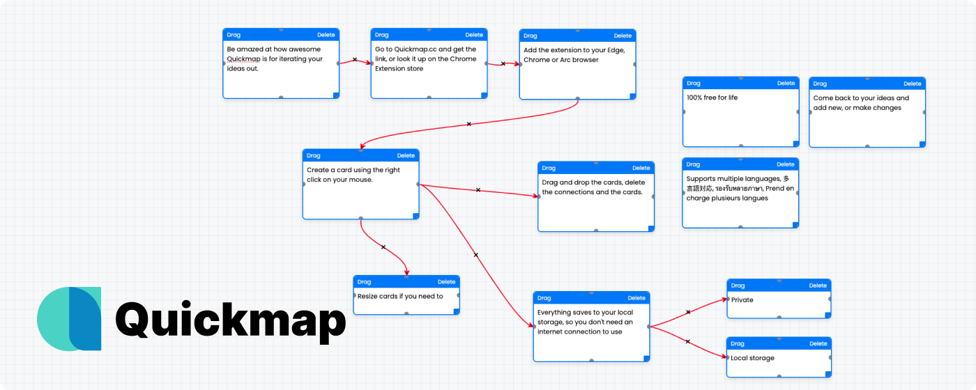 Quickmap Fline Gath Creator media 2