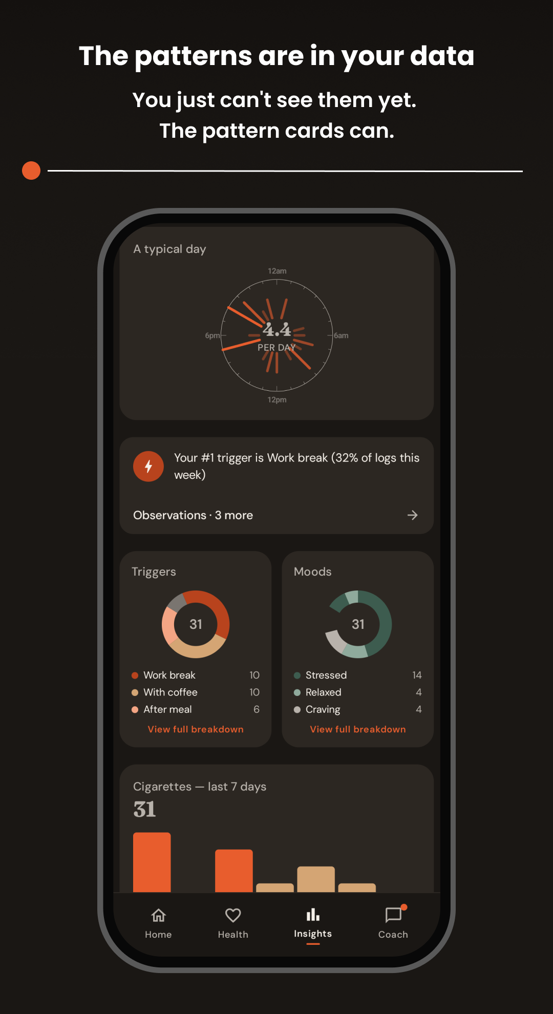 Sutts: Cigarette Tracker AI gallery image