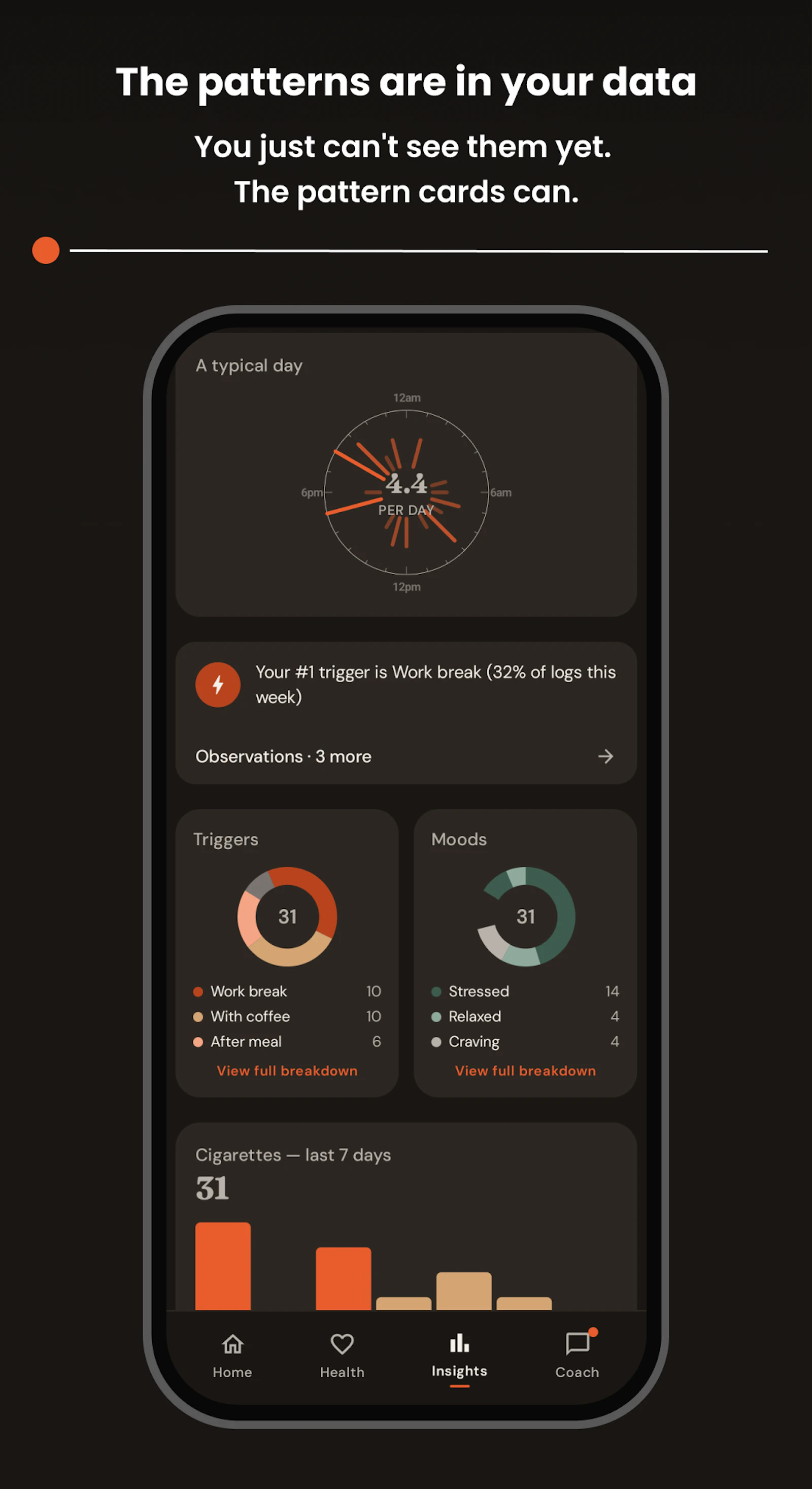 Sutts: Cigarette Tracker AI screenshot 6