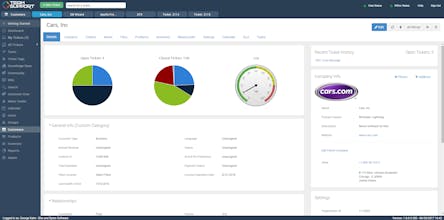 TeamSupport gallery image