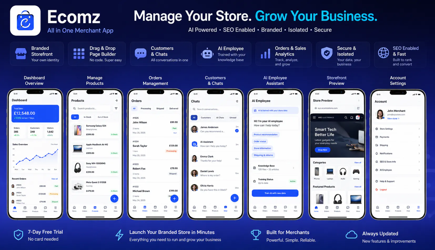 Ecomz AI Multi-Tenant SaaS Store Builder gallery image