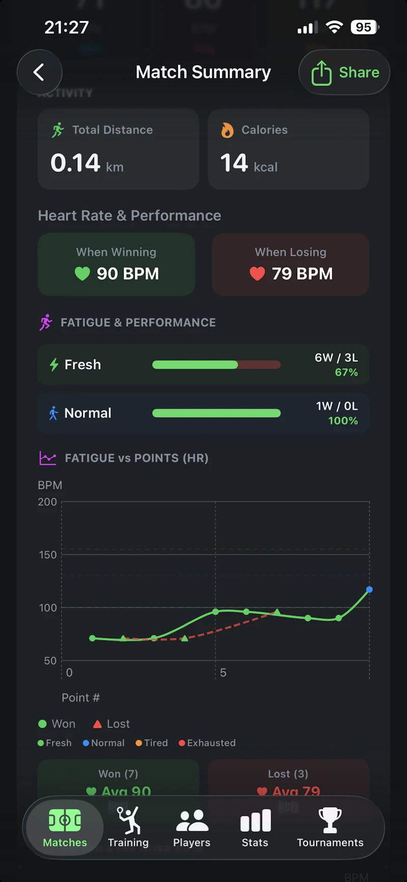 CourtsidePlay screenshot 2