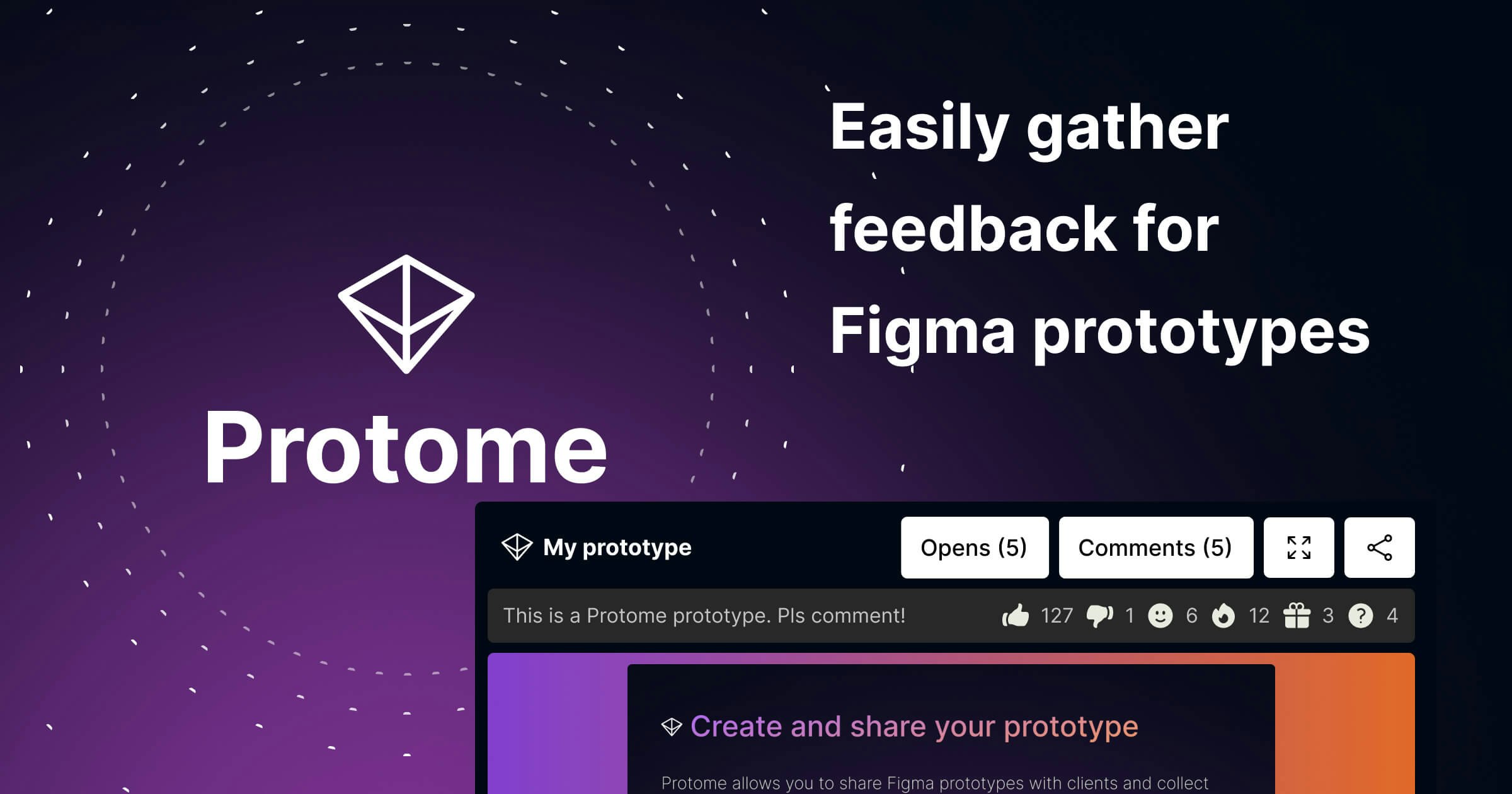 Protômico media 3