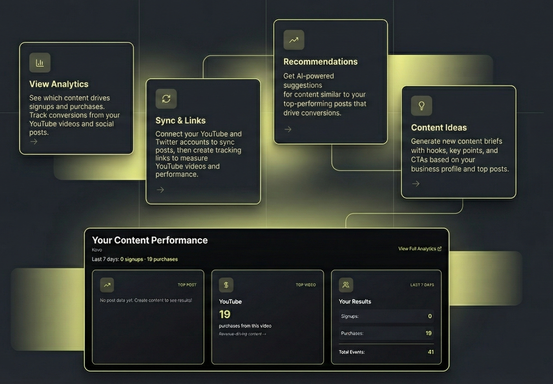 Kovo App - Screenshot 3 showing product features and functionality