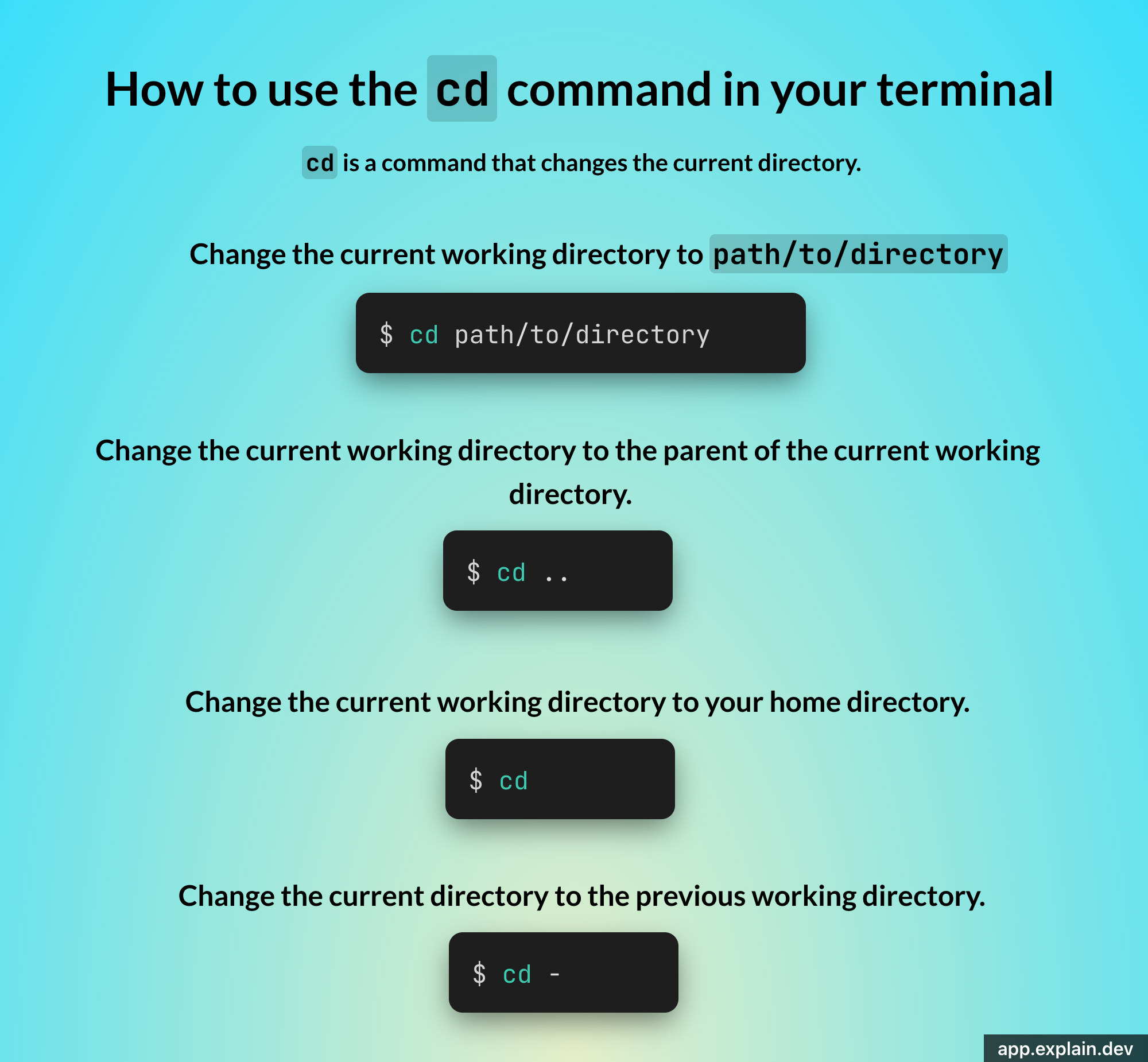 ExplainDev: Code Tutorial Maker gallery image