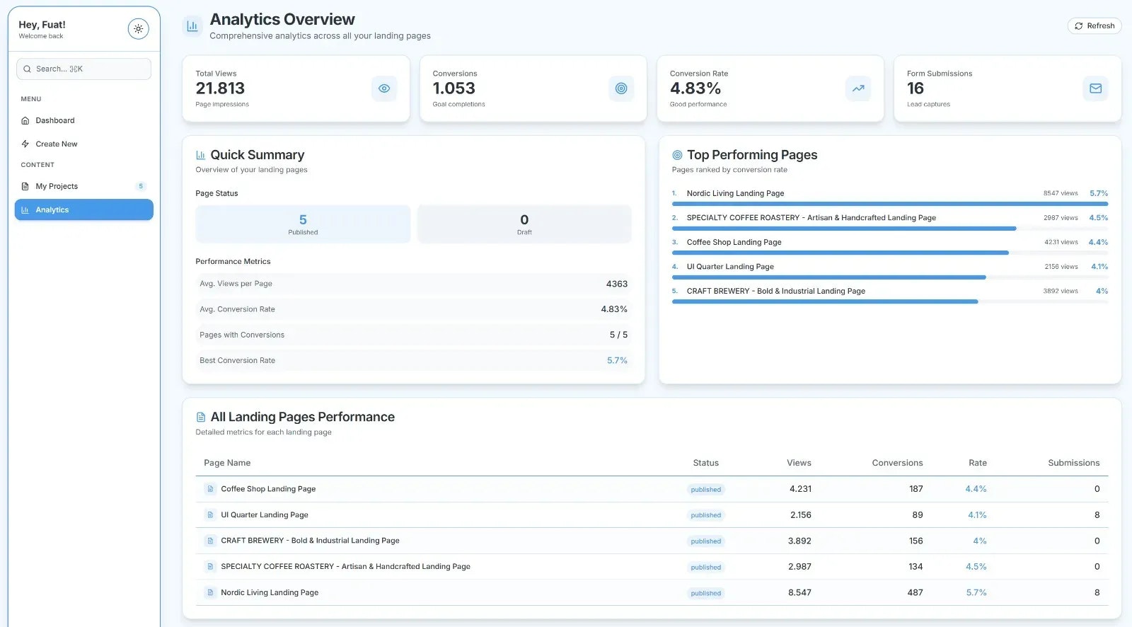 Paglify - Screenshot 5 showing product features and functionality
