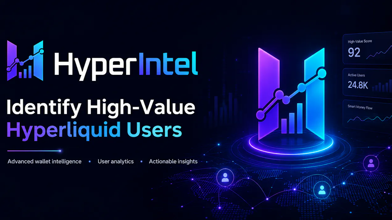 HyperIntel product