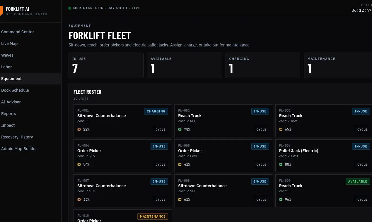 ForkliftAI™ Copilot 截图 3
