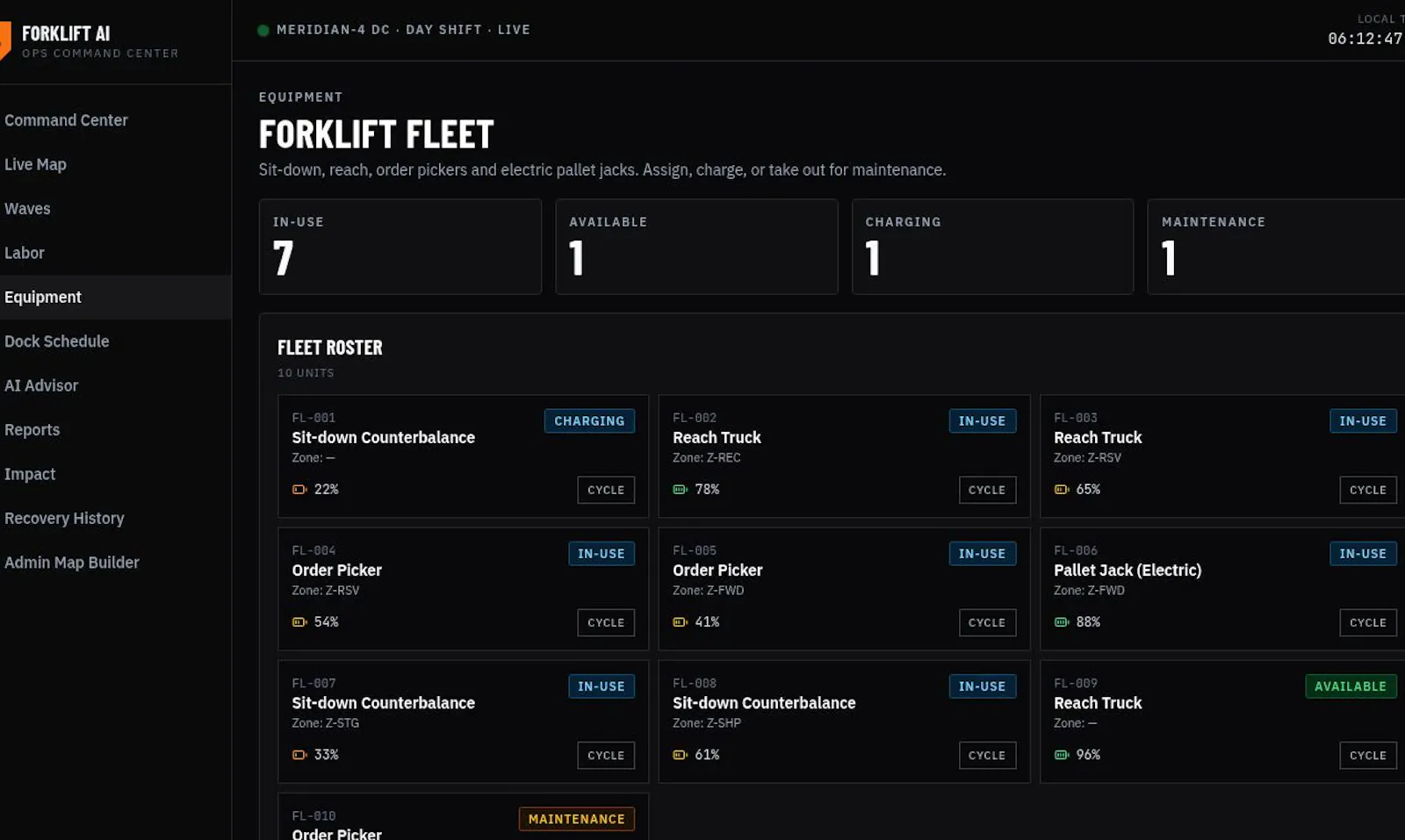 ForkliftAI™ Copilot screenshot 4