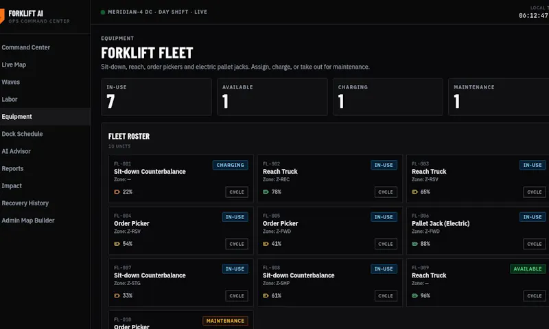 ForkliftAI™ Copilot screenshot 4
