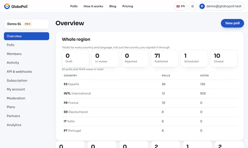 GloboPoll screenshot 8