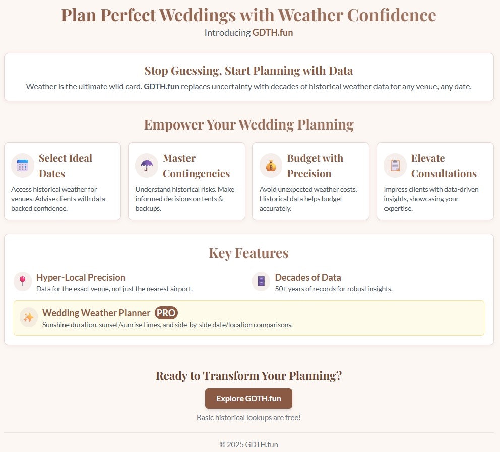 GDTH - Weather Planners gallery image