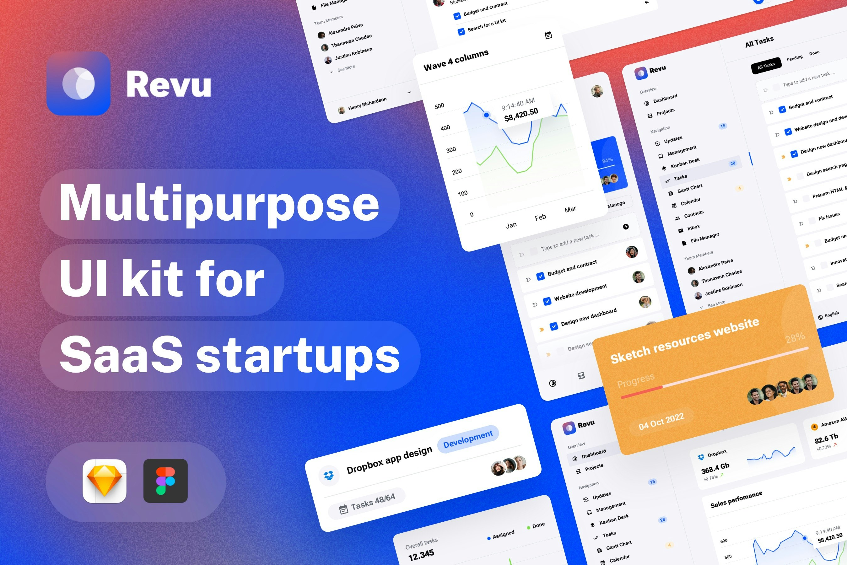 Revu - UI kit for SaaS Startups media 1