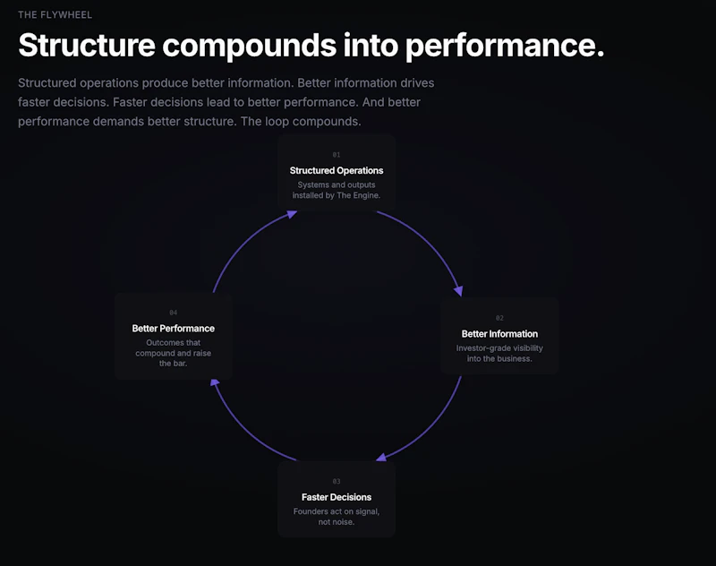 The Engine screenshot 1
