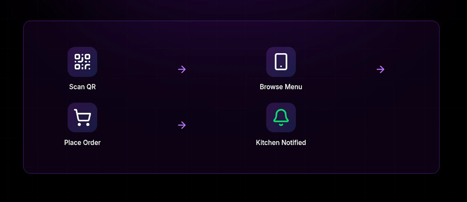 UpgradeHub screenshot 2