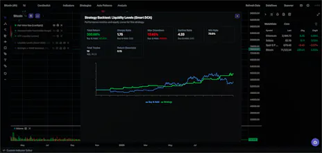 VaultCharts gallery image