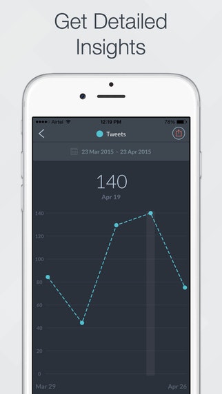 Stats - For Twitter  gallery image