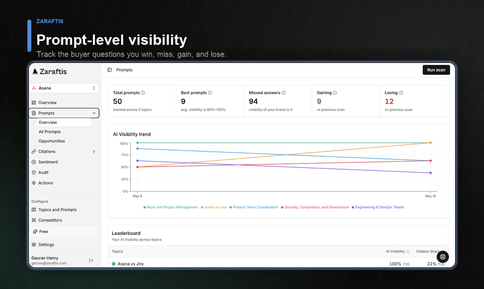 Zaraftis screenshot 2