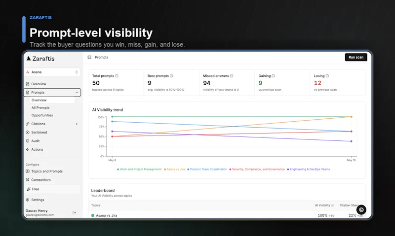 Zaraftis screenshot 2