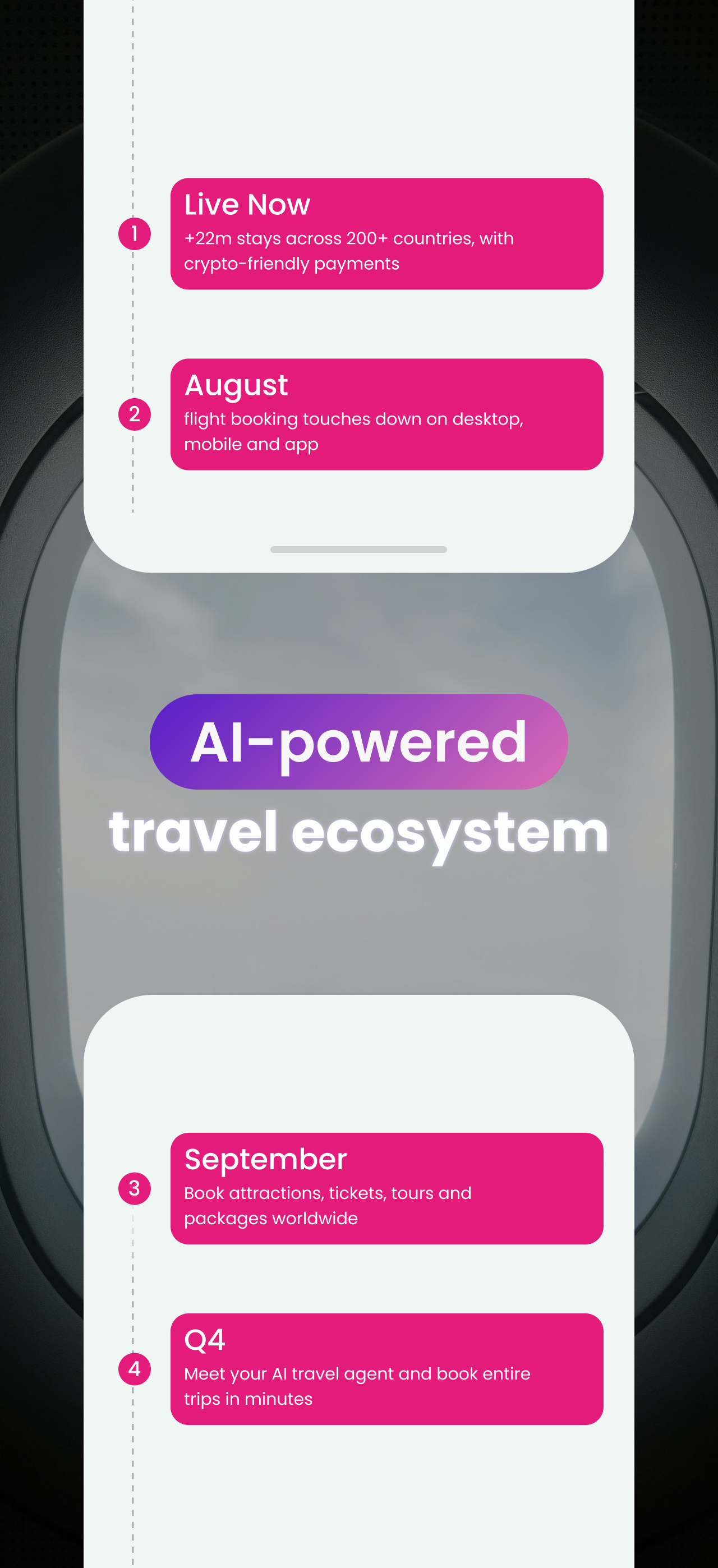 Cuddlynest |22 m soggiorni.Cripto o carta. - Costruito dai viaggiatori, per i viaggiatori.Alimentato dall'IA. media 10