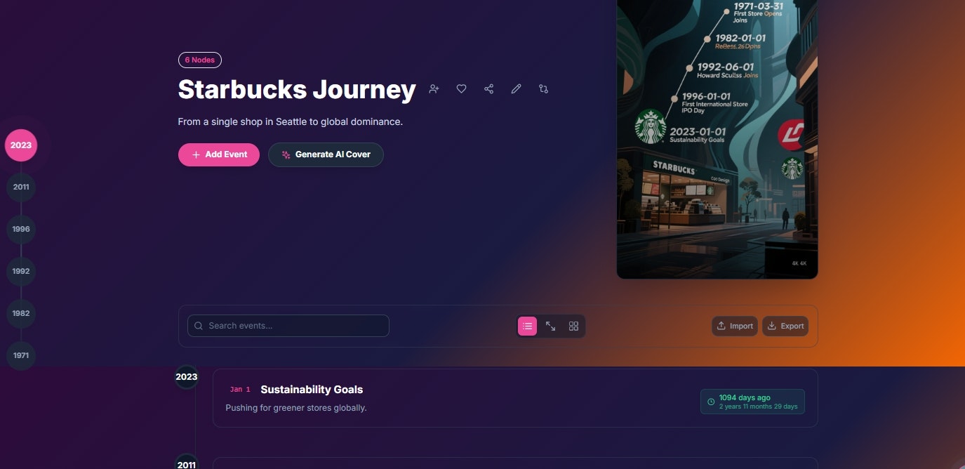 My Timeline - Screenshot 2 showing product features and functionality