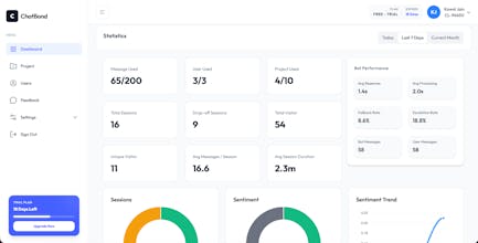 Chatbond gallery image