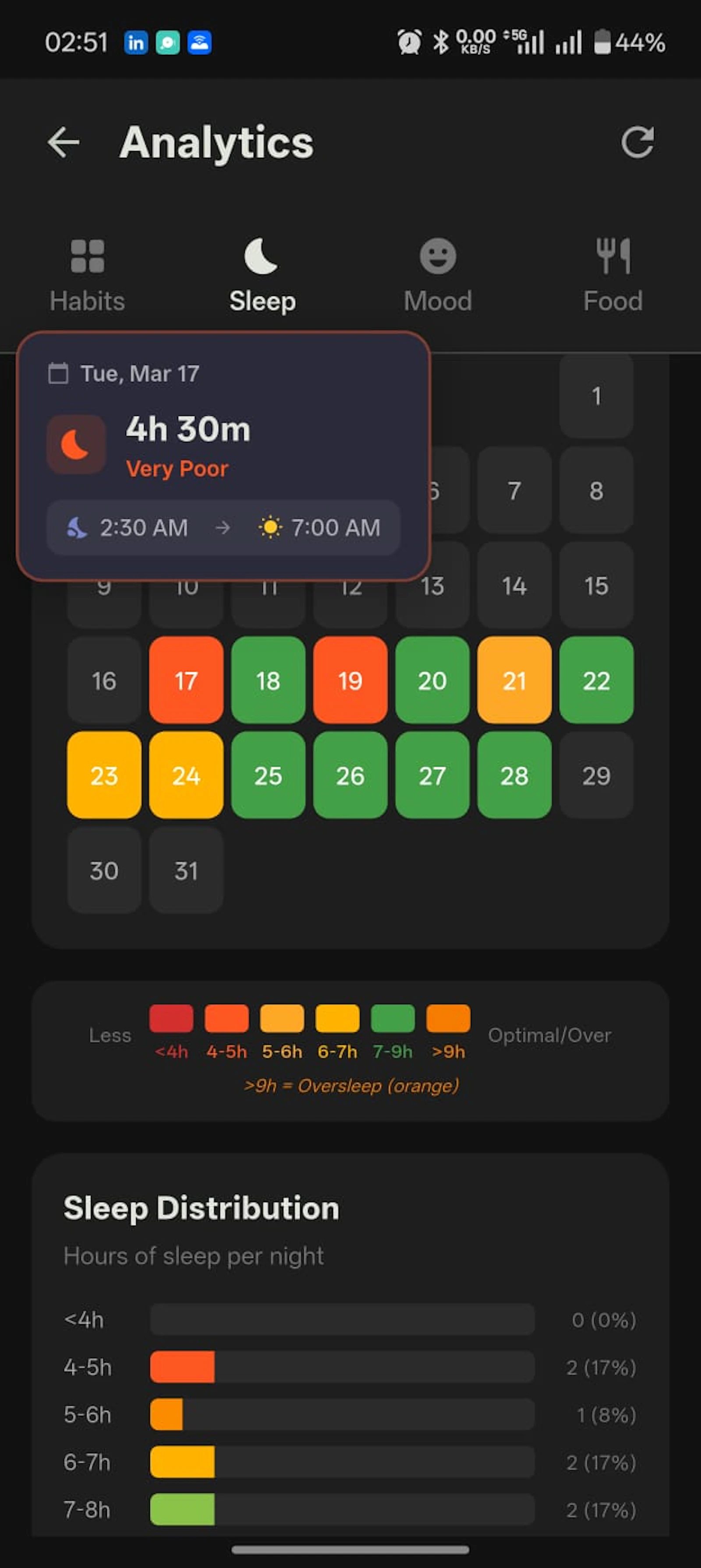 360 Tracker screenshot 9