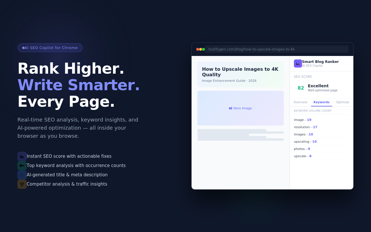 Smart Blog Ranker – AI SEO Copilot gallery image