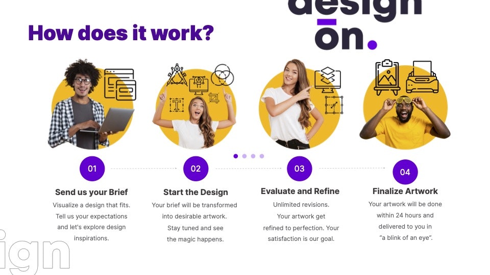 Design On gallery image