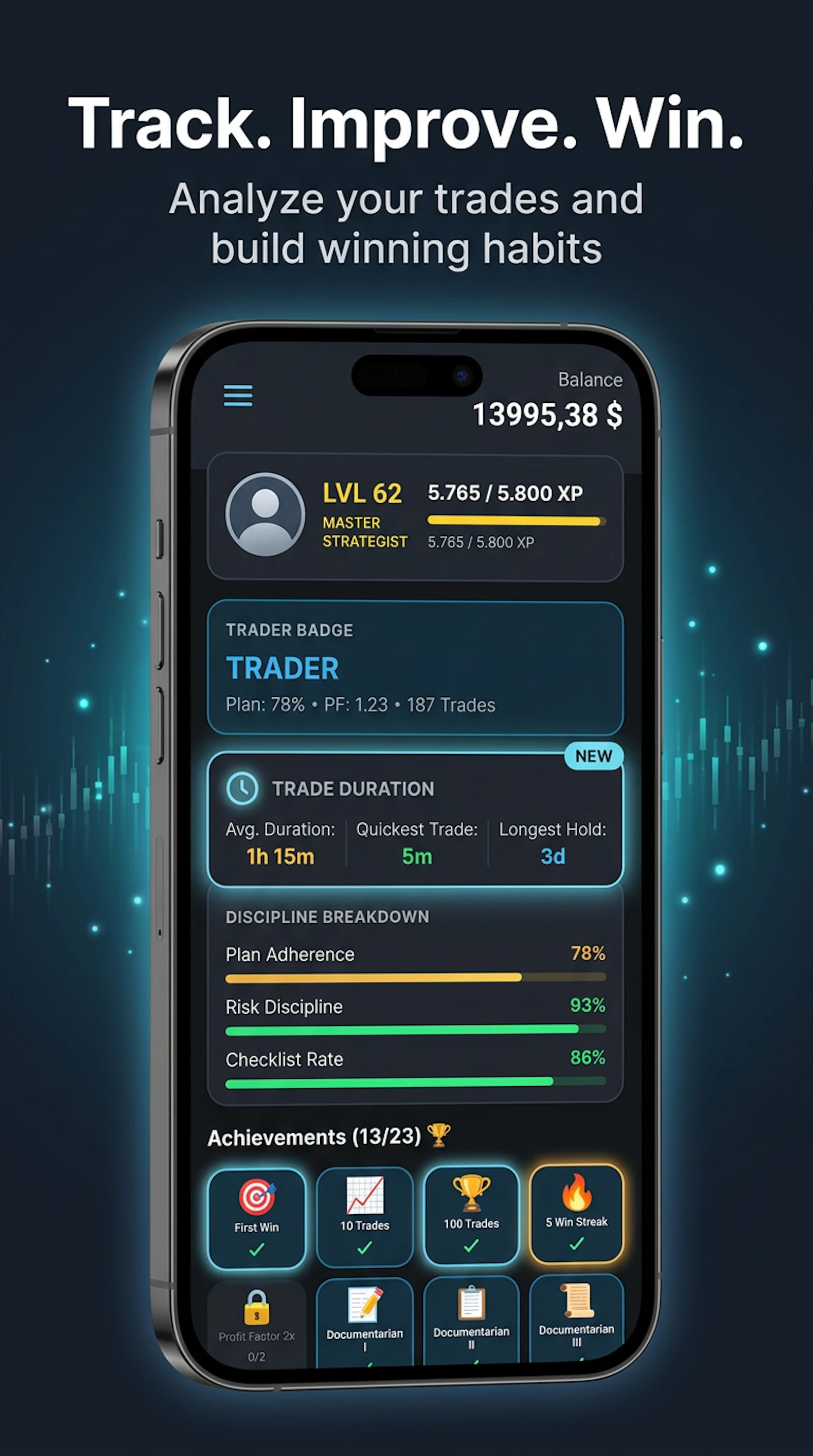 K.M.F. Trading Journal screenshot 4
