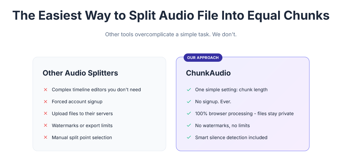 ChunkAudio gallery image