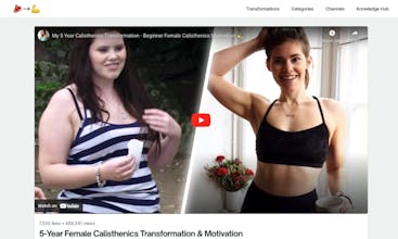 Fat2Fit Directory gallery image