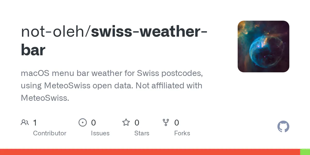 Swiss Weather Bar gallery image