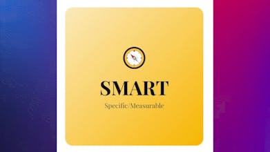 50 Goal Editable Shareable Card Template gallery image