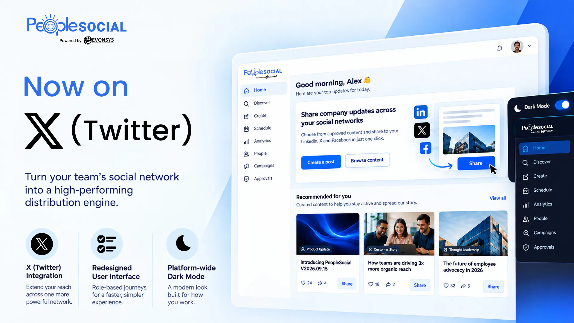 PeopleSocial: X + AI Caption Generation gallery image