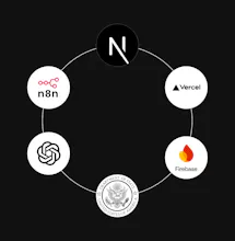 InvestingSwan gallery image