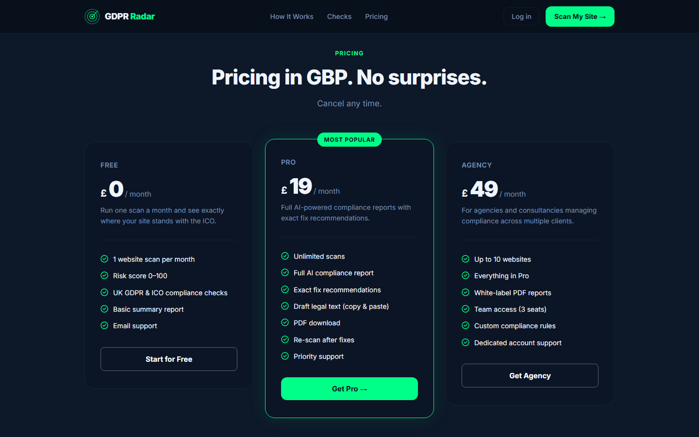 GDPR Radar gallery image