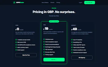 GDPR Radar gallery image