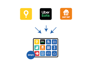 Sinqro gallery image