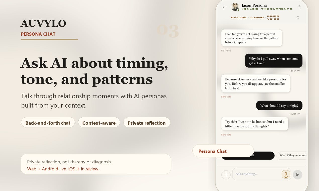 Auvylo Product Hunt gallery screenshot showing persona chat