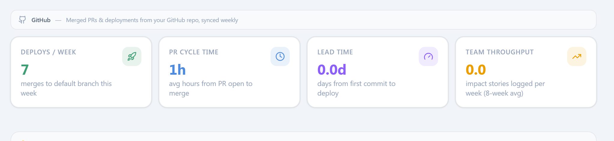 Emtricks — Engineering Manager Toolkit gallery image