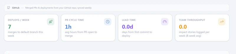 Emtricks — Engineering Manager Toolkit screenshot 6