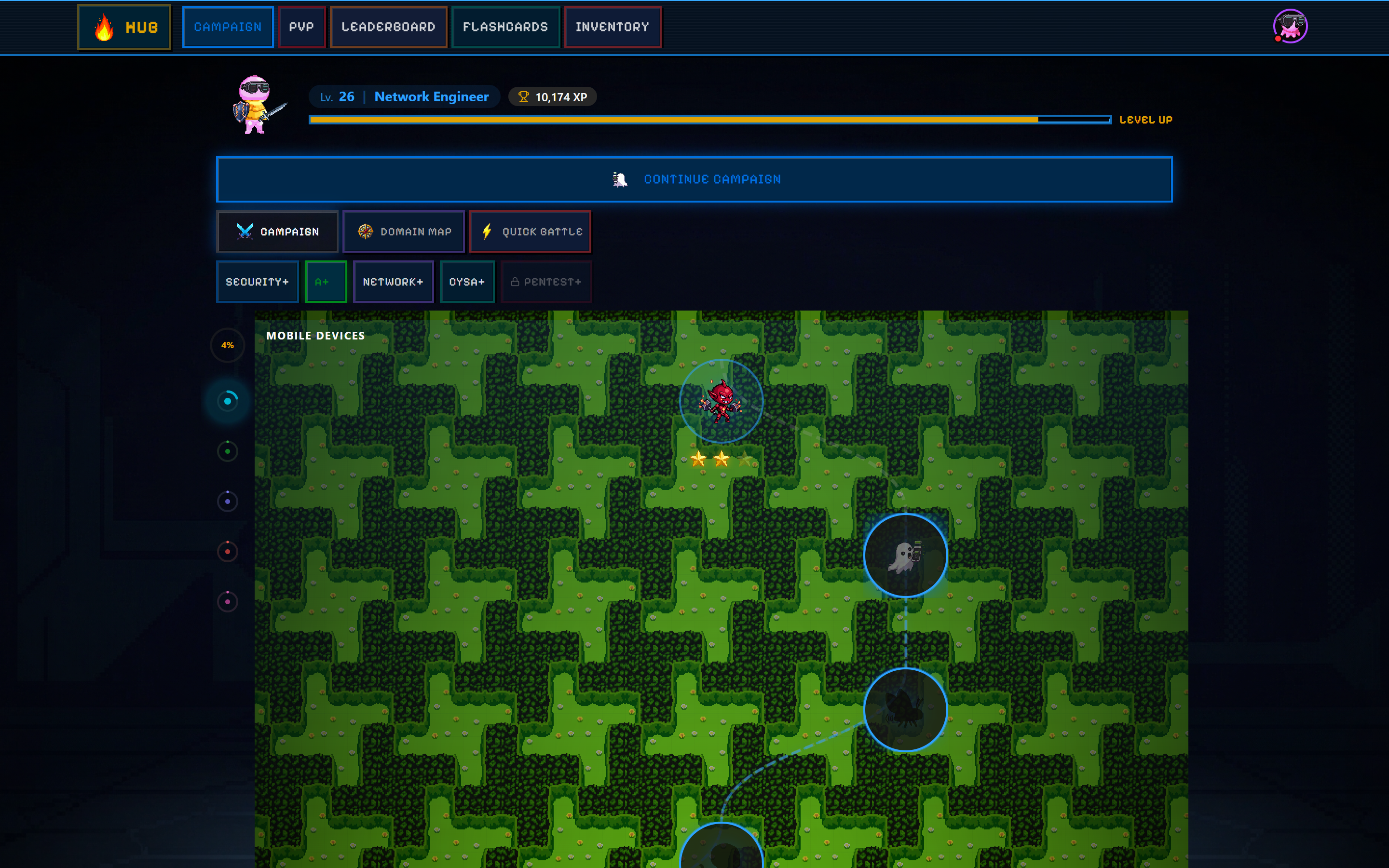 SecuSpark gallery image